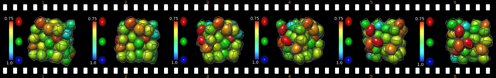 Anisotropy-matched-voronoi-cell-ellipsoids-filmstrip
