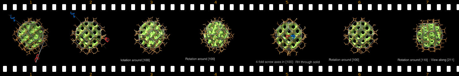 Single-Gyroid-Rotation-axes-filmstrip